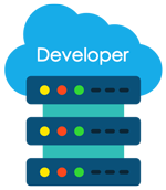 Codero's Private Cloud - Developer